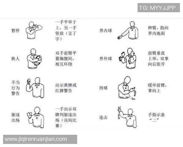 足球明星经典手势全解析助你领略球场魅力与激情