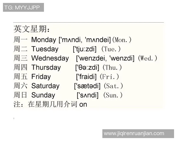 足球明星名字的英文发音指南及其中文解析