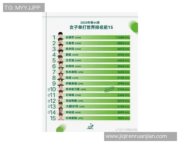 2023年体育明星关注度排行榜揭晓谁是最受欢迎的运动偶像 2023年体育明星关注度排行榜揭晓谁是最受欢迎的运动偶像