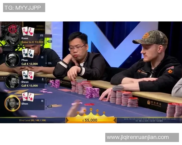 足球明星们在德州扑克桌上斗智斗勇的精彩瞬间揭秘