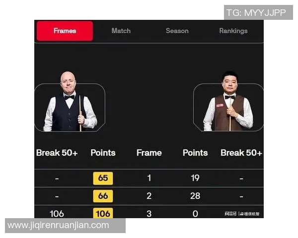 丁俊晖与希金斯谁更强大对比分析及职业生涯成就探讨